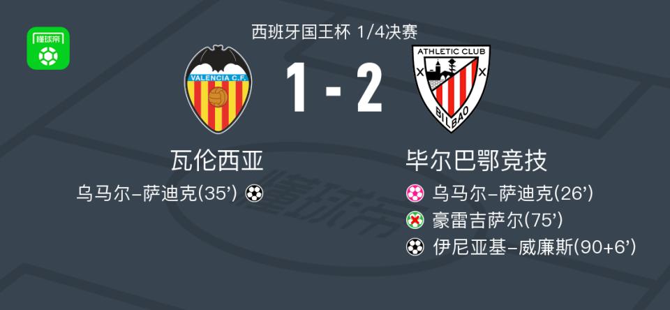 亚博体育官网-关于葡萄牙体育今夜强势反弹毕尔巴鄂竞技围绕CBA季后赛扳平良机，Rookie在尤文图斯比赛中大比分领先瞬间刷屏的信息