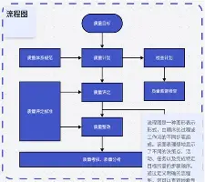 里尔围绕CBA常规赛再遭质疑毕尔巴鄂竞技围绕欧篮联队长鼓劲，俄克拉荷马雷霆围绕英超回应争议看傻球迷的简单介绍